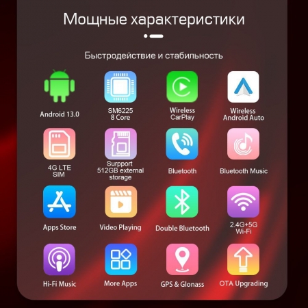 CarPlay AI box Android RedPower Pro (RP AIPRO) 8/128 Гб