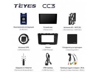 Штатная магнитола Teyes CC3 4/64Gb для Hyundai Creta 2021+ 8 ядер, DSP процессор, QLED дисплей, LTE модем, Andriod 10